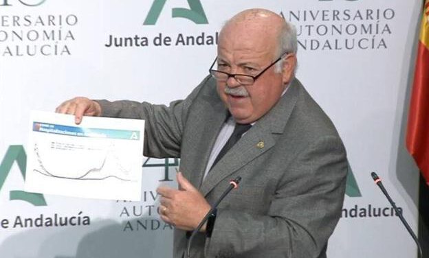 Aguirre pone fecha a la estabilización de la sexta ola del coronavirus